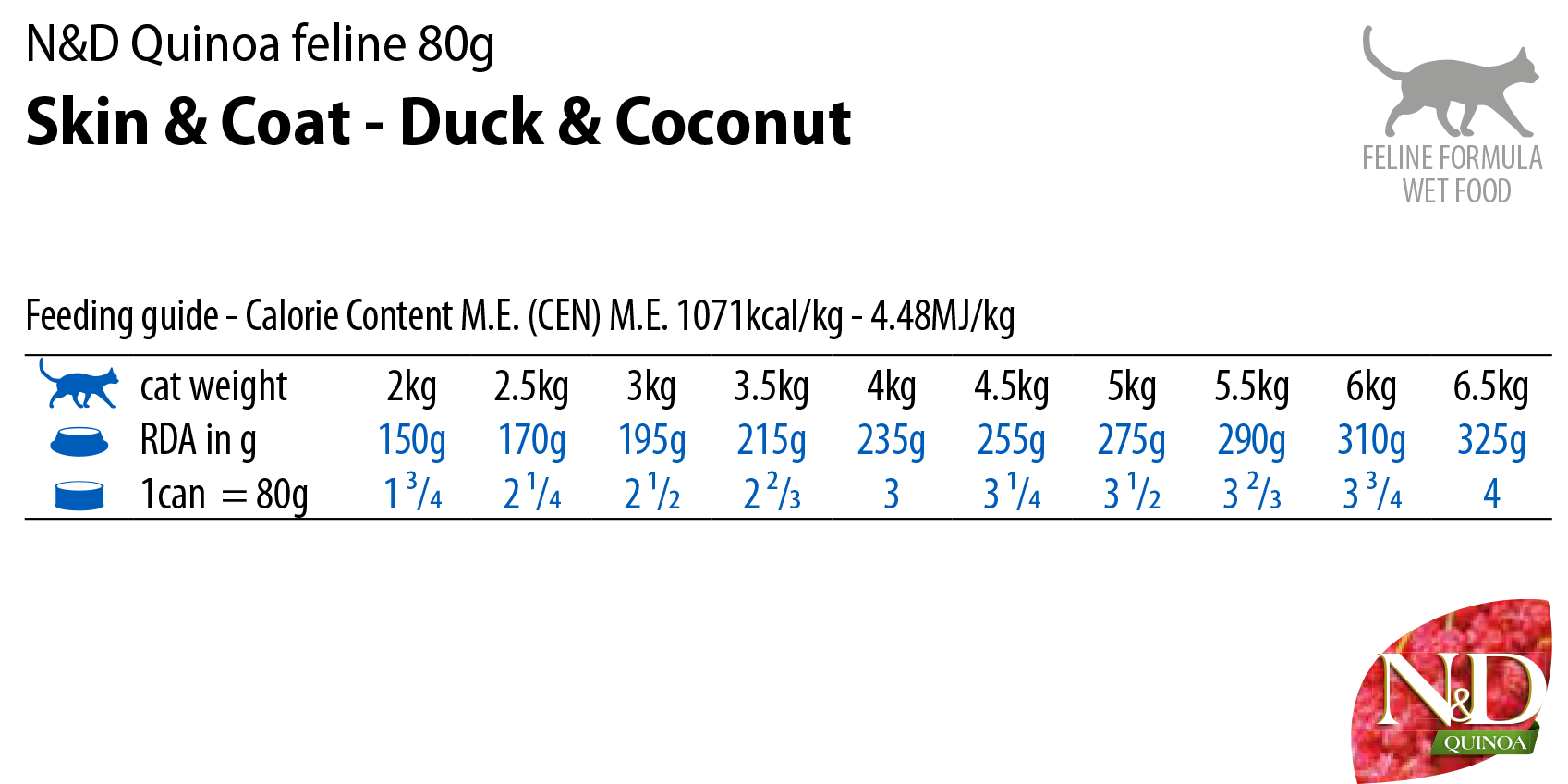 Farmina Wet N&D Cat GF Quinoa Duck & Coconut